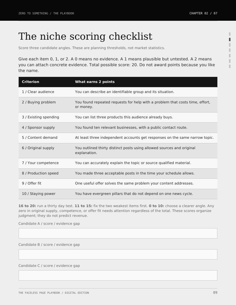 Actual page 9: the niche scoring checklist